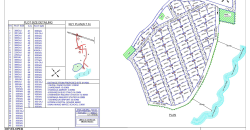32 Bigha, Heritage Homes, Rishikesh