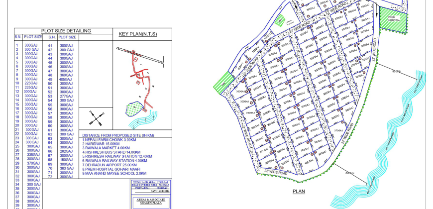 32 Bigha, Heritage Homes, Rishikesh